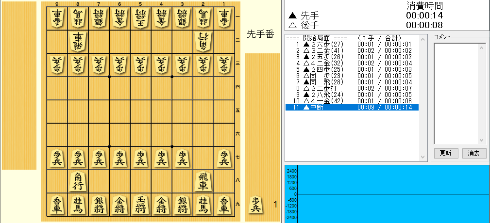 太閤将棋.png